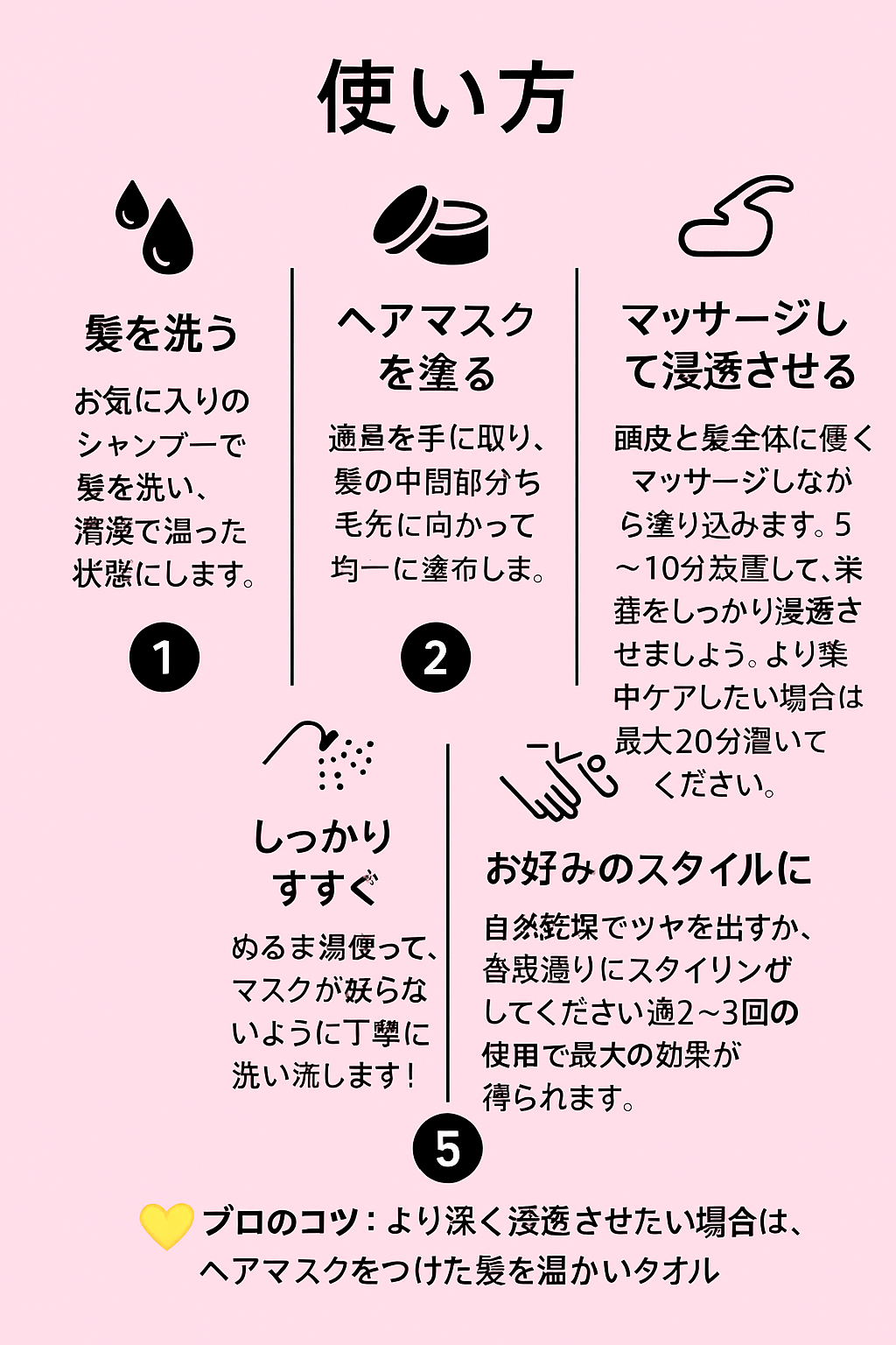 ナチュラルコラーゲンブースト・ヘアマスク